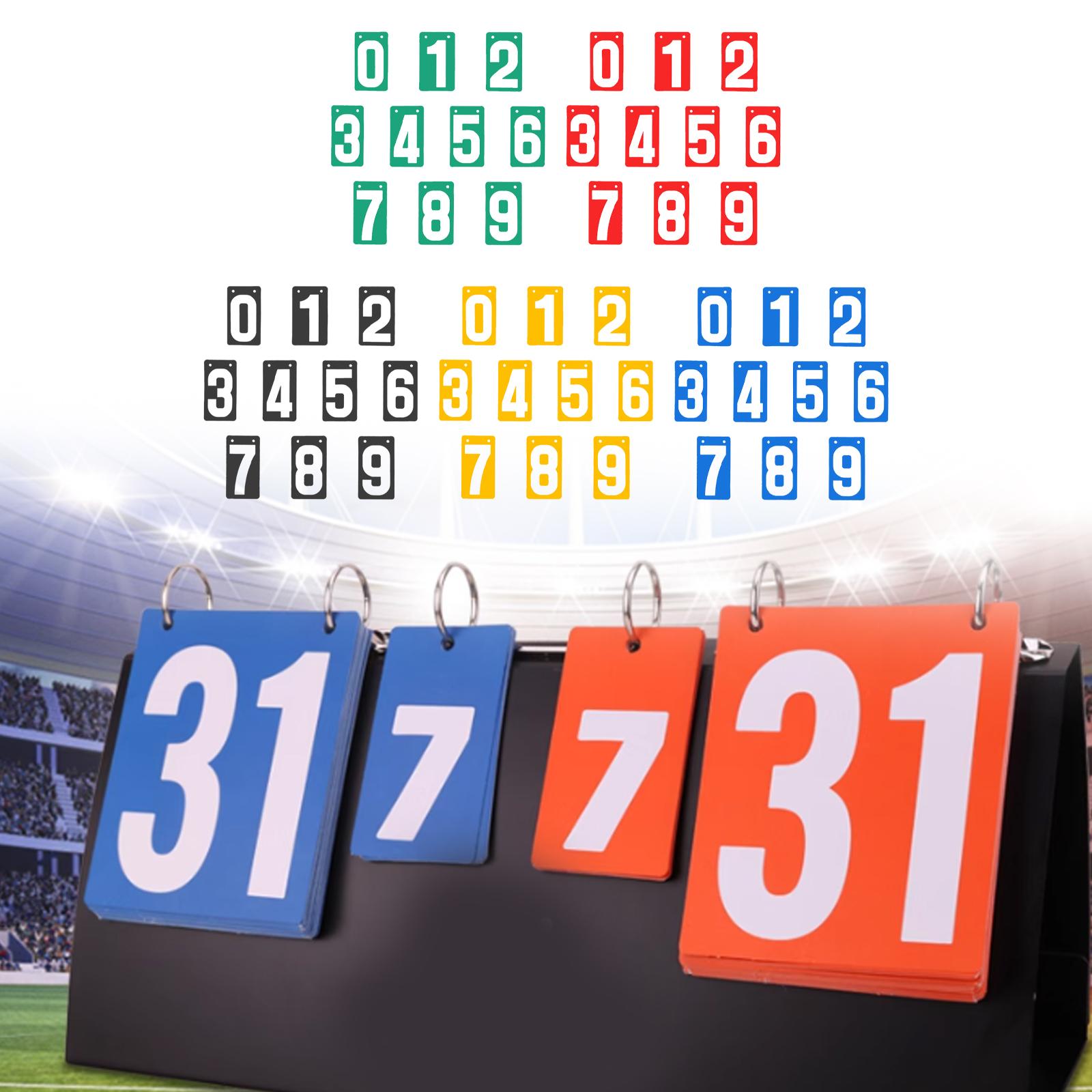 Tabellone Segnapunti Numeri 0- - Badminton Video recensione e prezzo