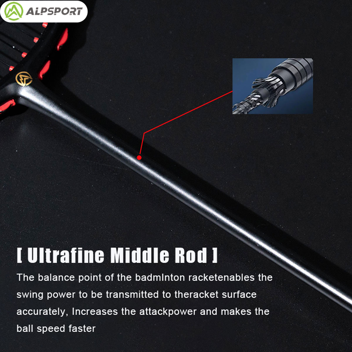 Alpsport MH-V5 5U 75g Ondulato - Badminton Event recensione e prezzo