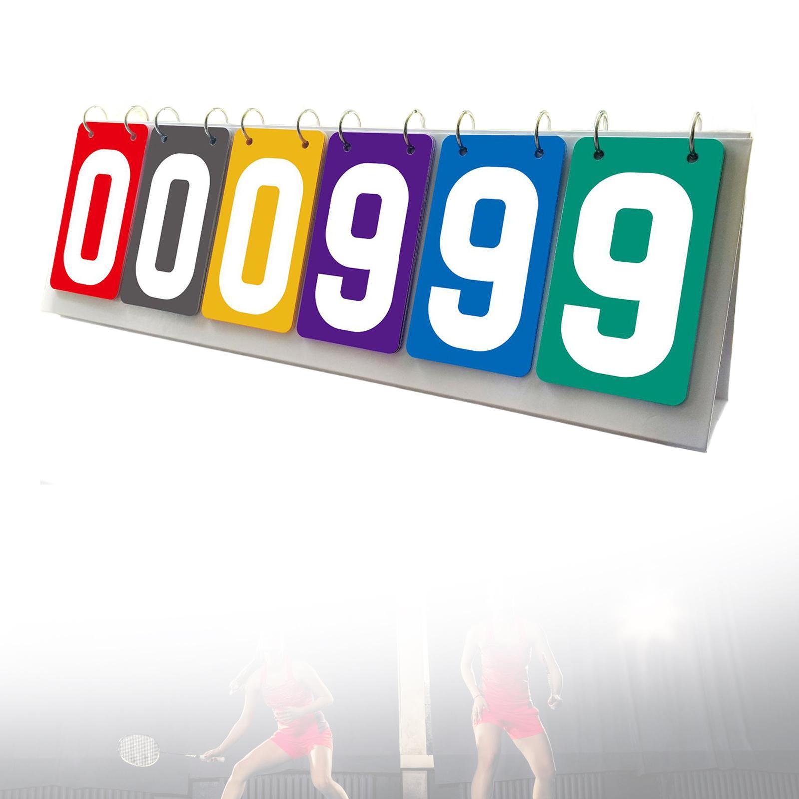 Tabellone segnapunti Schede ri - Badminton Scoreboard recensione e prezzo