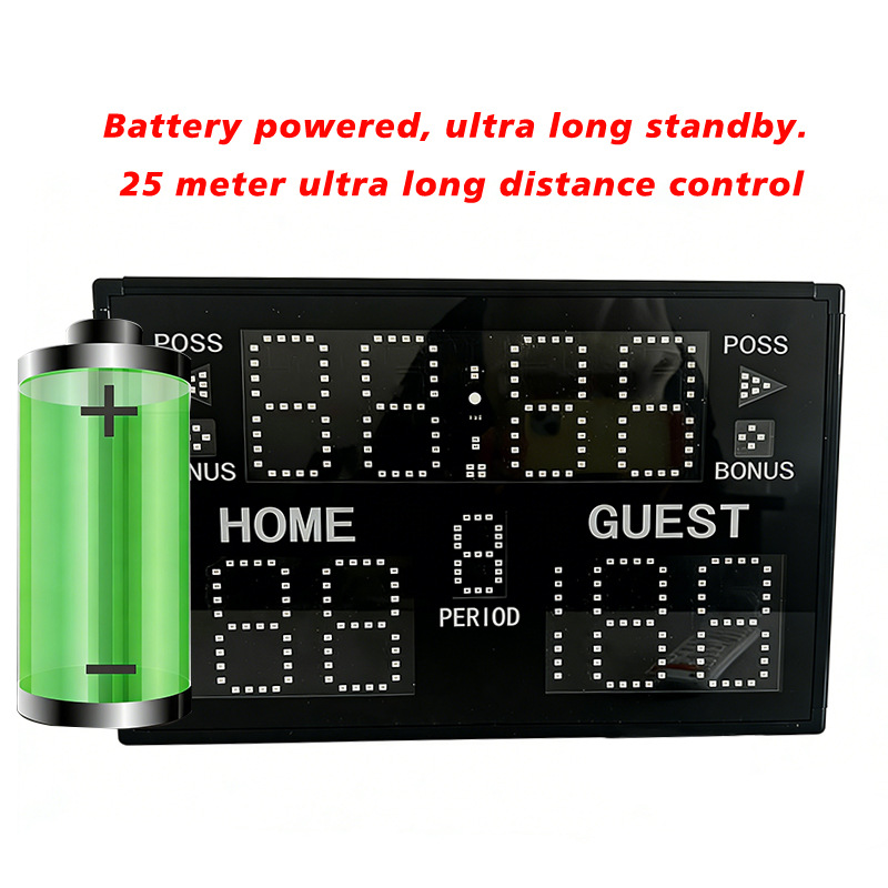 Timer Elettronico Portatile Ri - Badminton Counter recensione e prezzo